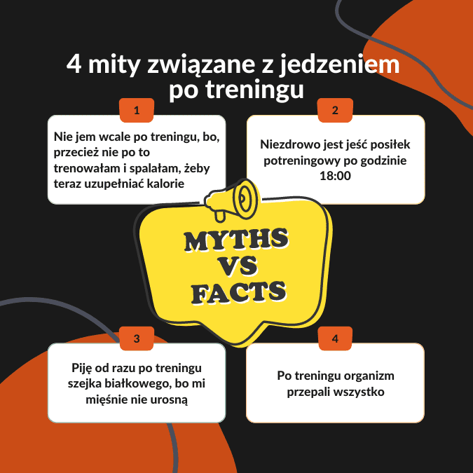 Infografika przedstawia mity dotyczące jedzenia po treningu